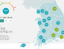 ‘식중독’ 위험 증가…물 마시되 ‘지사제’ 복용은 주의 