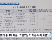 [쿠키건강뉴스] 크릴오일 100%?…“일부 제품, 식물성 기름 혼합”