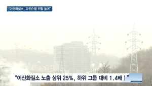 [쿠키건강뉴스] “대기오염 주범 이산화질소, 파킨슨병 위험 높여”