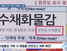 [쿠키건강뉴스] ‘무독성’ 그림물감 일부 제품에서 유해물질 검출