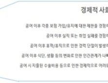 신장 공여자-일반인 대사 위험 차이 없지만…'수술비·무급휴가'로 경제 악화