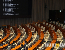 국회 덮친 코로나… ‘셧다운’ 악몽 재현되나