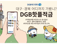 DGB대구은행, 비대면 금융상품 판매 전년대비 40% 증가