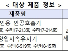 필립스코리아 ‘개인용 인공호흡기·양압지속유지기’ 생명 위협 가능성