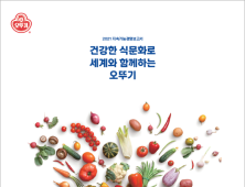 오뚜기, ’2021 지속가능경영 보고서’ 발간…ESG 경영 박차 