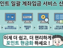 ‘티끌모아 2000억’…잠든 ‘카드포인트’ 찾아가세요