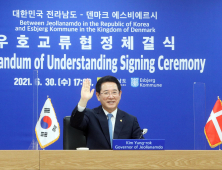 풍력발전 강국 덴마크, 전남 신재생에너지 지원