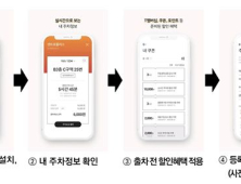 인천시 공영주차장 Tmap 주차 앱으로 사전·자동 결제 가능