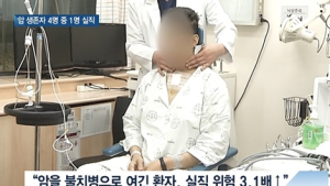 [쿠키건강뉴스] 암 극복해도 편견 여전…4명 중 1명 ‘실직’