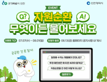  인천시, 자원순환정책 대전환 시민 소통 Q&A 행사 추진