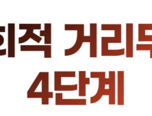 인천시, 12~25일 코로나19 사회적 거리두기 4단계 시행