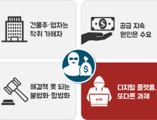 무한 부활 ‘아찔한밤·밤의전쟁’‥ 디지털 카르텔 남은 과제