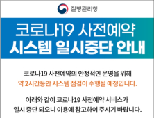 코로나19 사전예약 12~14시, 18~20시 일시 중단… 시스템 점검