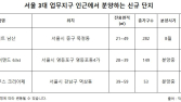 현대건설 등, 광화문‧강남‧여의도서 분양…“워라밸 선호”