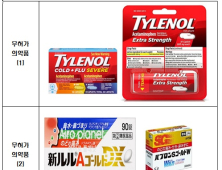 코로나 백신 접종 늘자 무허가 '아세트아미노펜' 불법 판매 ↑