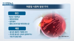 [쿠키건강뉴스] 식약처 “고온 다습 여름철, 배달음식 식중독 주의”