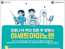 코로나 백신 접종 후 복용…'아세트아미노펜' 공급 원활