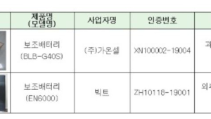 산자부, ‘화재 우려’ 차량용 블랙박스 보조배터리 2개 제품 리콜…‘가온셀·빅트’ 