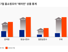 홈쇼핑모아 