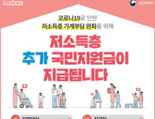 인천시, 저소득층 추가 국민지원금 1인당 10만원 지급