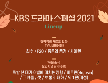 KBS, ‘드라마 스페셜 2021’ 라인업 공개…스크린과 경계 허문다