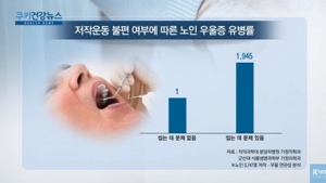 [쿠키건강뉴스] “음식물 씹을 때 불편한 노인, 우울증 위험 2배 높아”