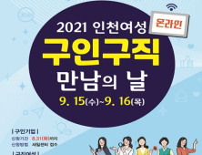 인천시, 9월 15일부터 인천 여성 온라인 구인·구직 만남의 날 진행