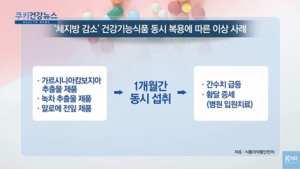 [쿠키건강뉴스] ‘체지방 감소 효과’ 건강기능식품, 중복 섭취 주의