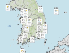 [오늘 날씨] 전국 흐리다 오후부터 맑아져…10도 이상 일교차