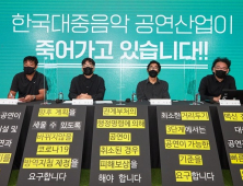 “대중음악 공연 죽어 가는데 매뉴얼도, 보상도, 대책도 없어”