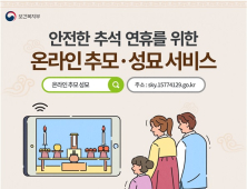 경북도, 온라인 추모·성묘 서비스 제공..‘장사시설 특별방역대책’ 마련 