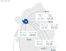 '언제 올라가냐'…추석 고속도로 정체 시작