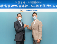 대한항공, 전사 IT 시스템 AWS 클라우드 전환 완료