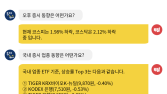 [투달봇 29일 13:20] ETF로 보는 오후 증시 레이더 #선진 #미국 #에너지