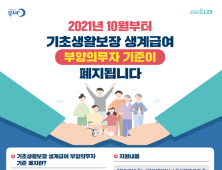 10월부터 생계급여 부양의무자 기준 폐지