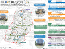 경북도, 도시재생뉴딜사업 4곳 선정…국비 320억 확보