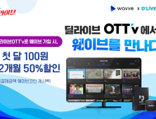 딜라이브 OTTv, 웨이브 론칭