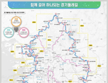 경기도, 11월15일 약 860km 규모 '경기둘레길' 전 구간 개통