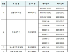 러시아산 '사향' 수출증명서 위·변조 정황…3개 업체 수사의뢰