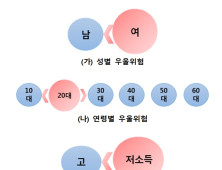 주홍글씨 찍힌 ‘확진자‧조현병’…코로나로 드러난 약한고리