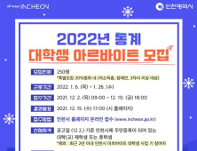 인천시, 2022년 동계 대학생 아르바이트 250명 모집