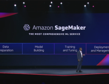 AWS 리인벤트로 보는 머신러닝 대중화 