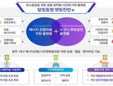 대구-광주 ‘달빛협력’…지역균형 뉴딜 우수사업 선정