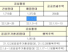 전세형 공공임대 6000가구, 23일부터 입주자 모집 