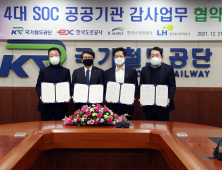 국가철도공단, ‘4대 SOC 공공기관 감사업무 공동 협약’ 체결