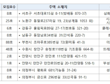 서초·노원 전세형 임대주택 나왔다…시세 80~90%