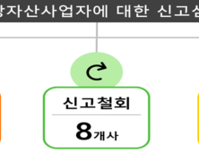 가상자산사업자 29개 심사 통과…코인빗 폐쇄