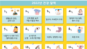 2022년 월별 주의사항 익혀 건강한 한 해 보내기 [건강나침반]