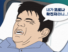 “내가 코로나라니”…확진 후 당신이 해야할 일