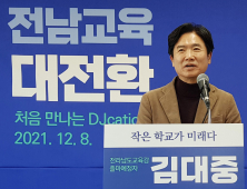 김대중, 전남 교육력 향상 위해 행정력 집중